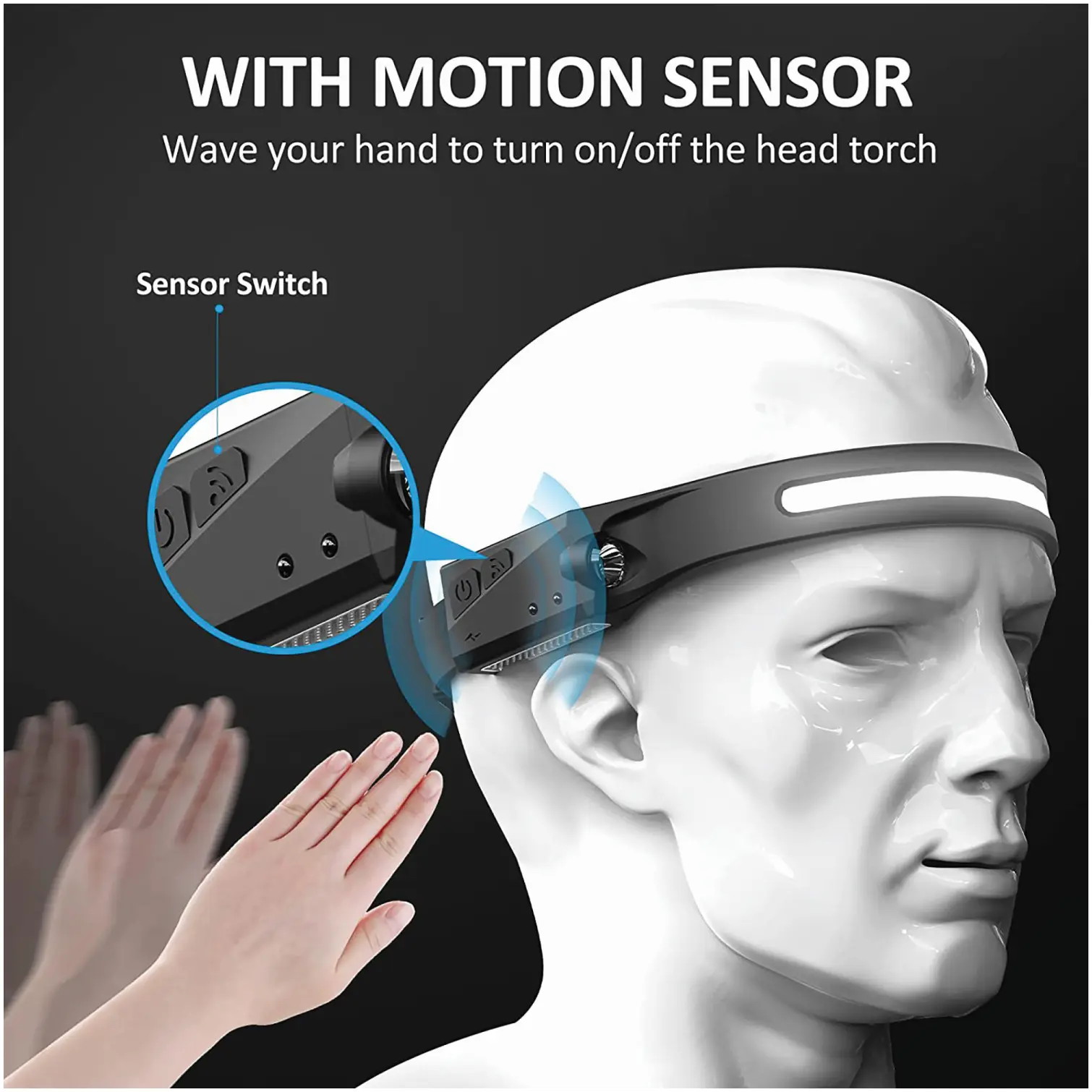 AVN0240_3 Dekton Rechargeable Head Torch