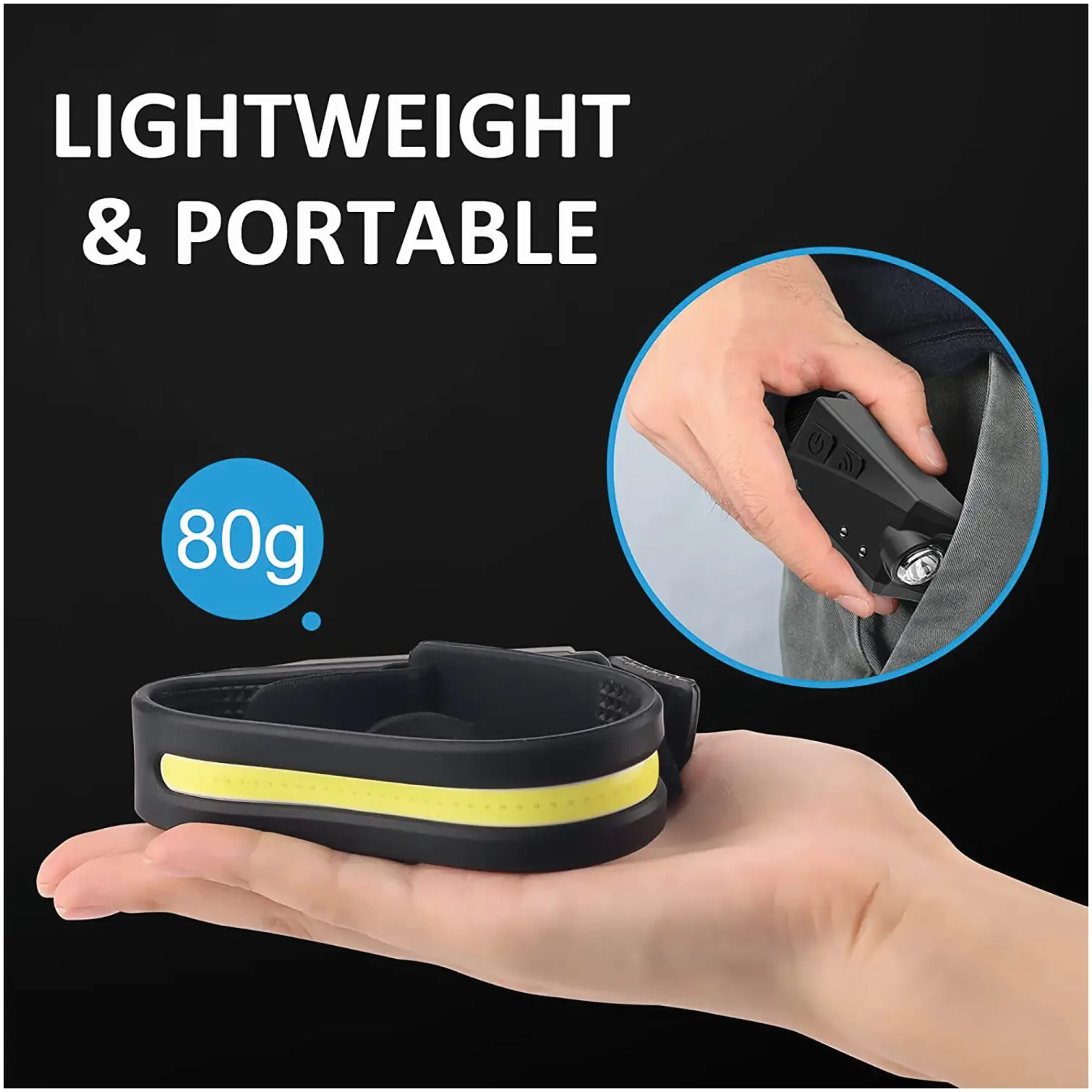 AVN0240_8 Dekton Rechargeable Head Torch