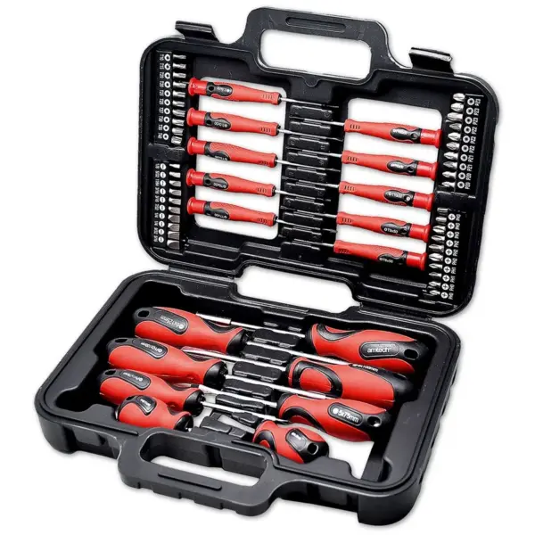 Screwdrivers