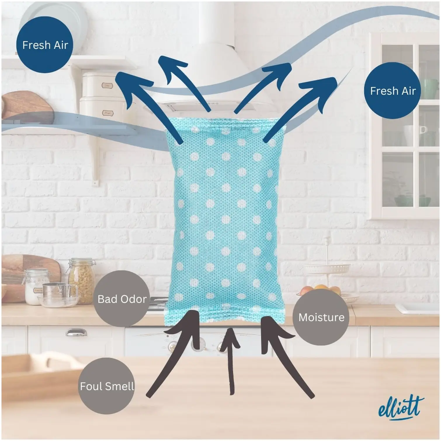 Elliott Air Purifier Bags