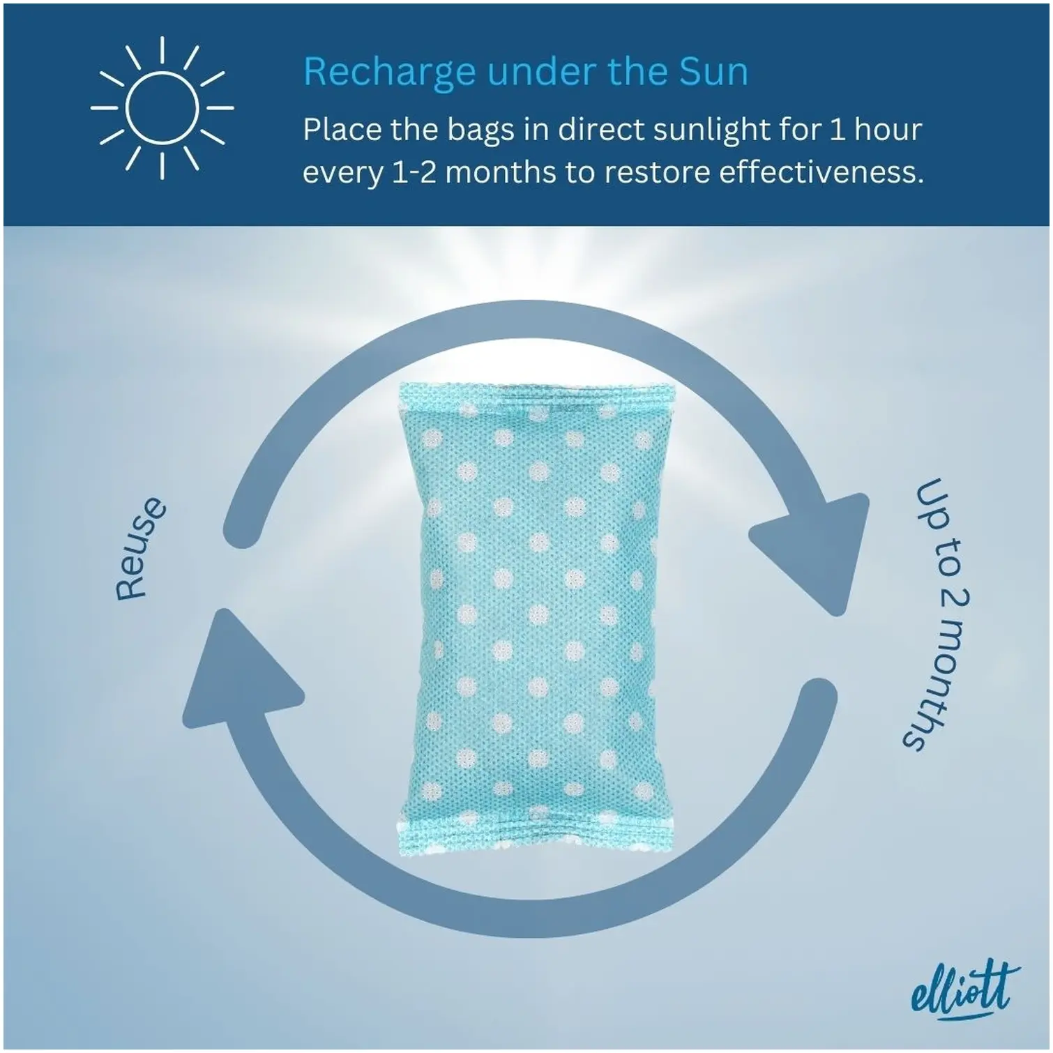 Elliott Air Purifier Bags