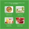 Hamilton Beach Soup Maker 1.6ltr