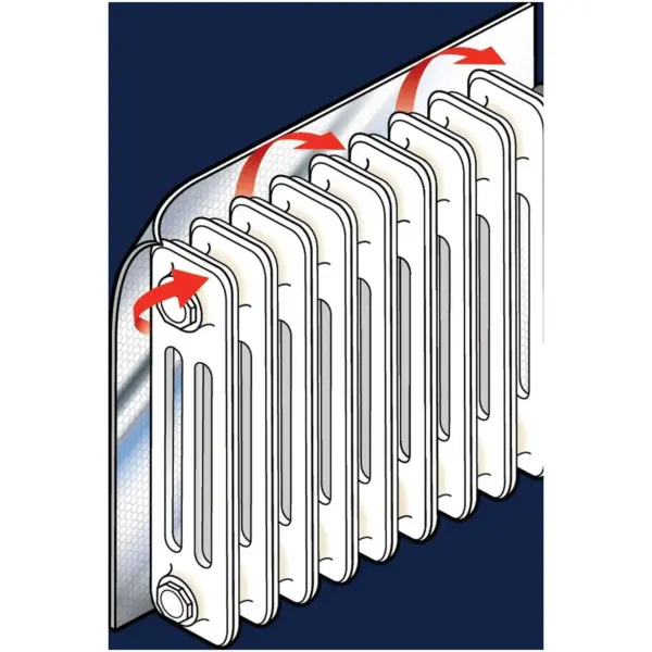Exitex Radiator Reflector Foil5Mx50cm