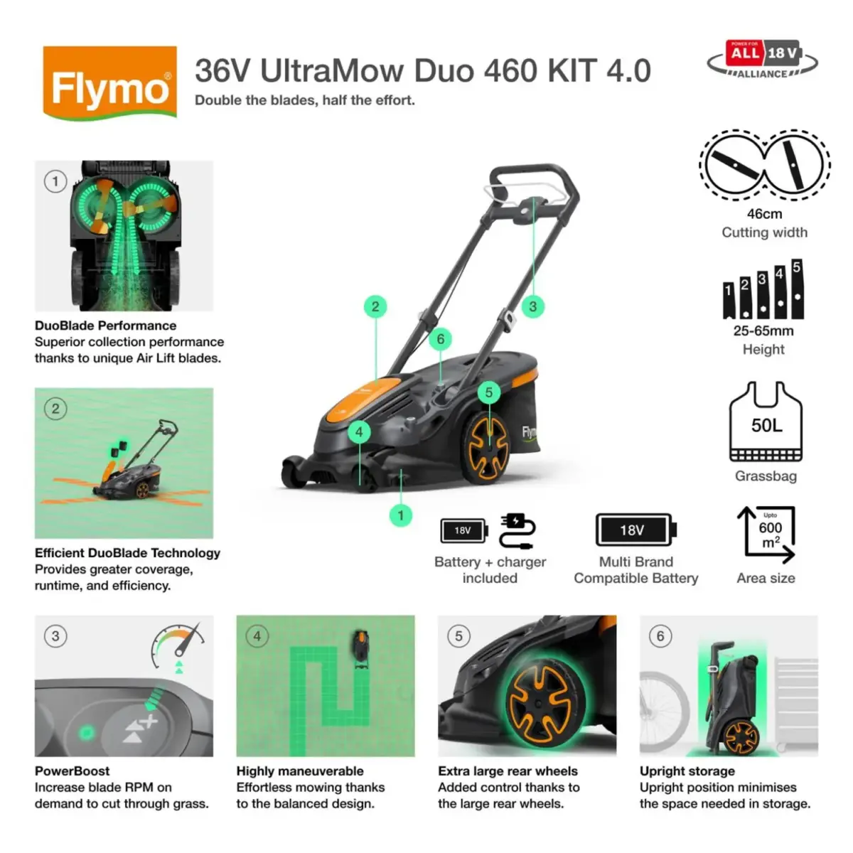 FLY0168_1 Flymo Ultra Mow Duo 460 Cordless Lawn Mower With Battery Kit