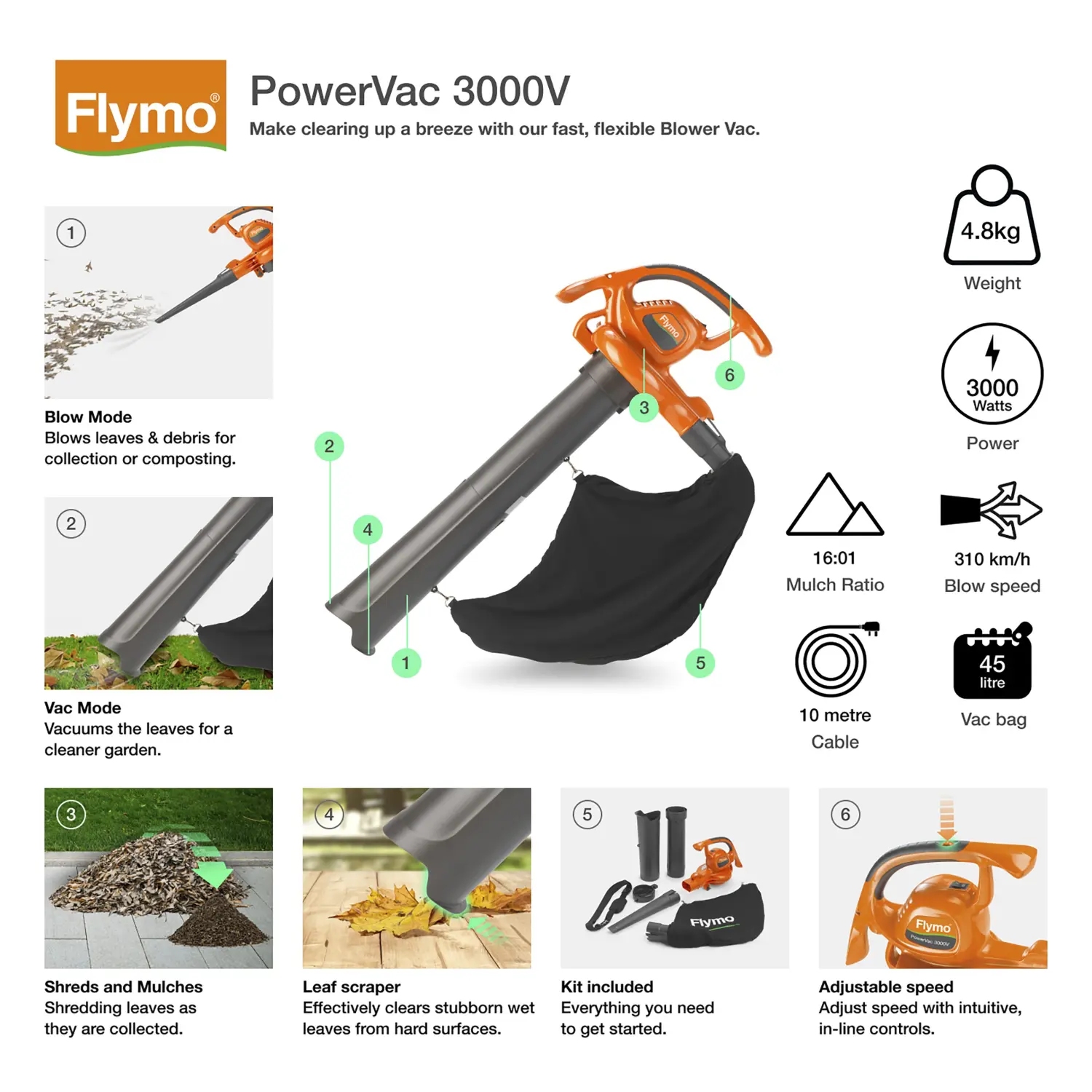 Flymo PowerVac Corded Leaf Blower and Garden Vac