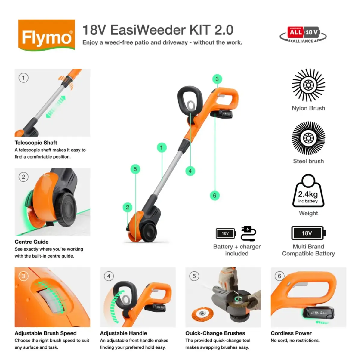 Flymo 18V EasiWeeder Cordless Weed Brush Battery Kit