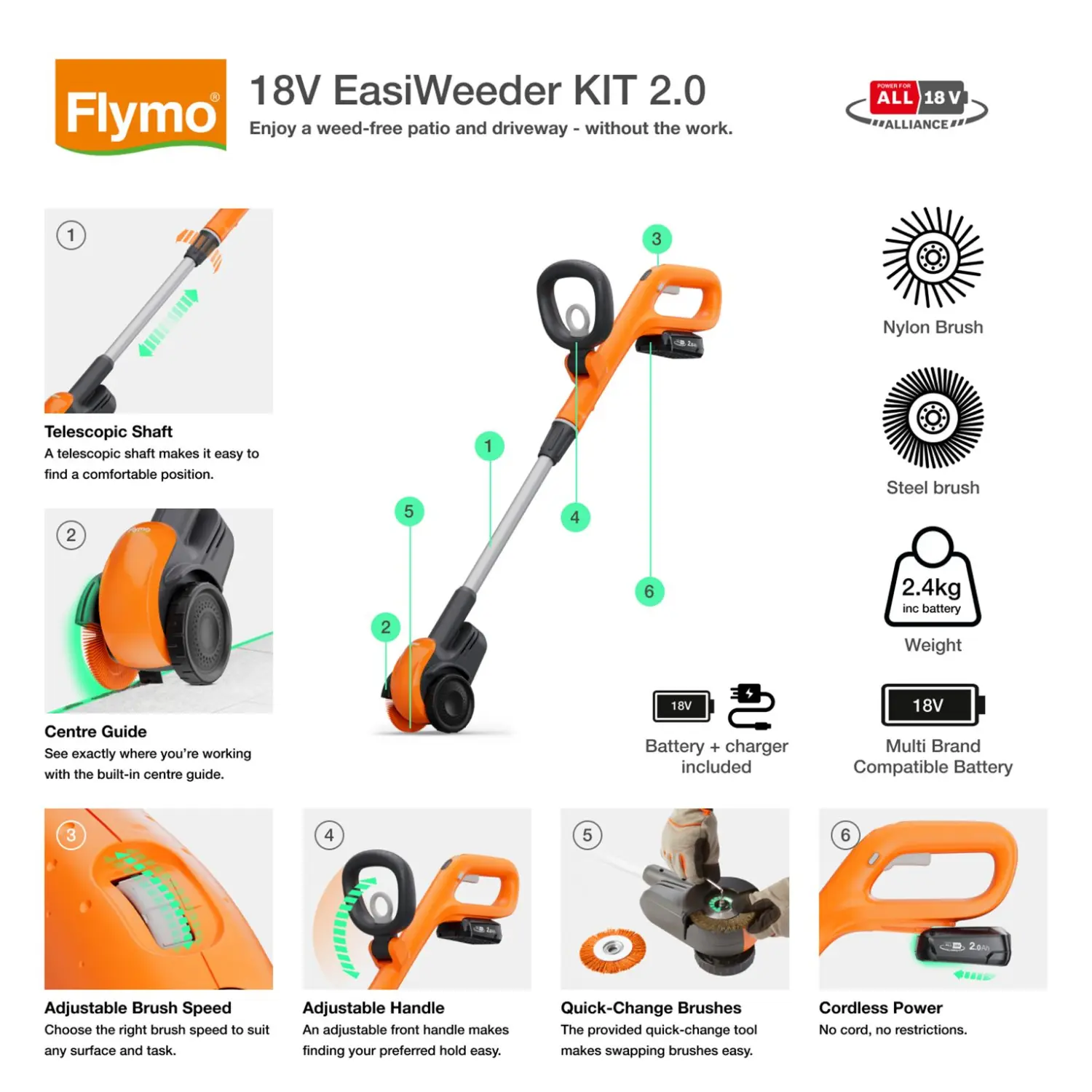 Flymo 18V EasiWeeder Cordless Weed Brush Battery Kit