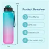 GEO0265_6 Chef Aid Ombre Water Bottle 1 Litre