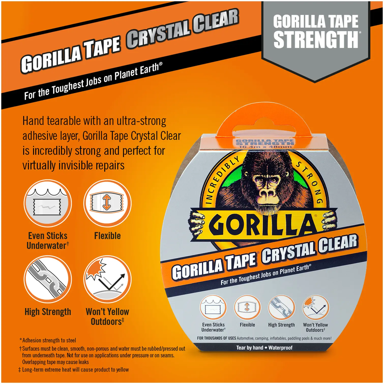 Gorilla 8.2m Clear Repair