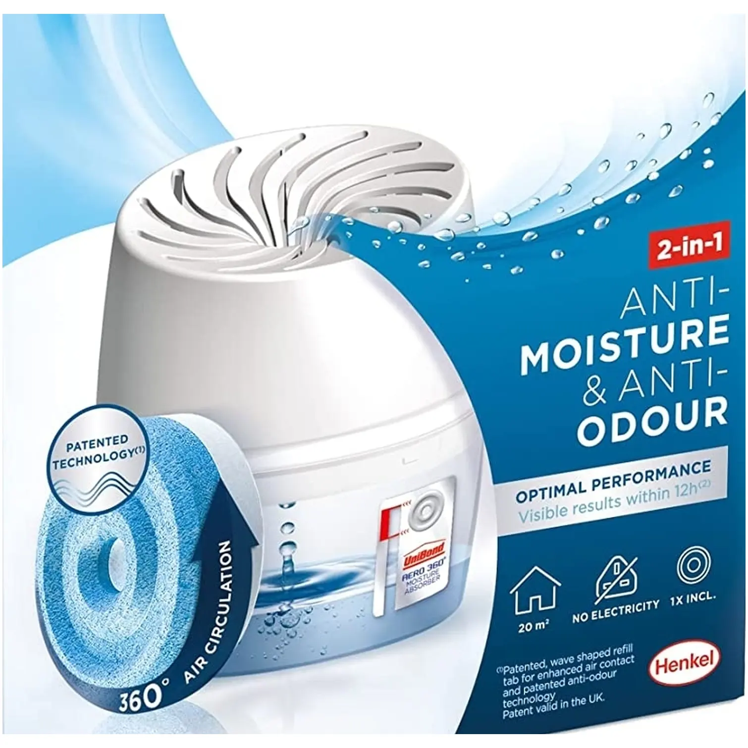 Unibond Aero 360 De-Humidifier