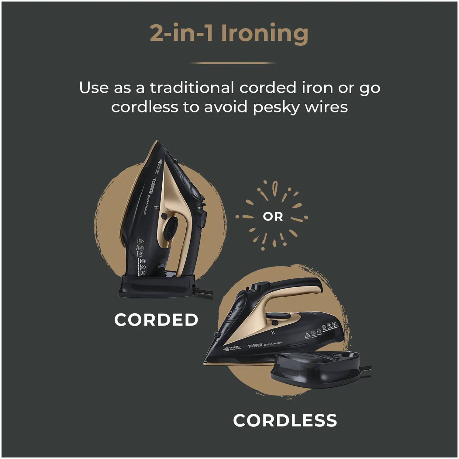 RKW0313_8 Tower Cord/Cordless Iron 2400w