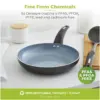 Tower Cerasure 24cm Frying Pan
