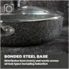 Tower Precision Saute Pan 28cm
