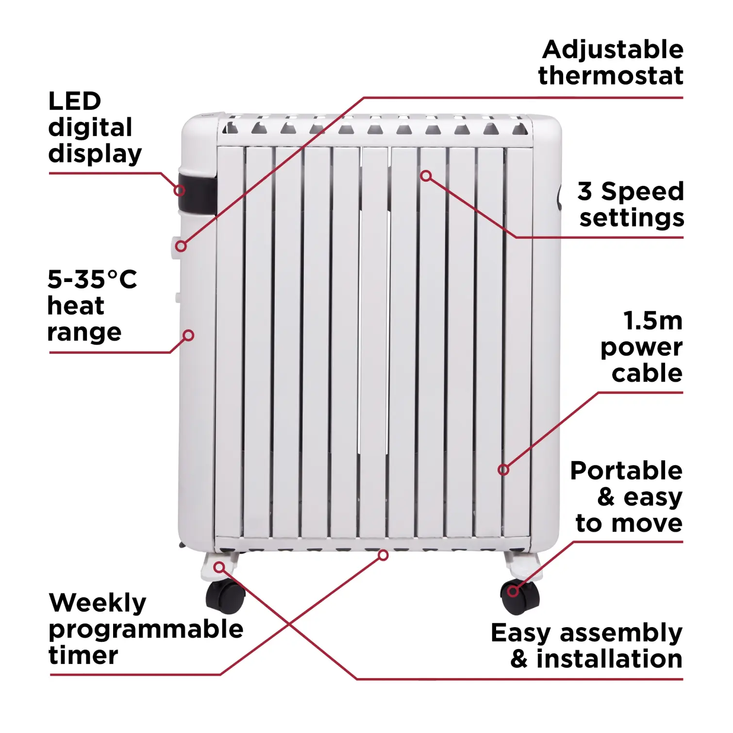 RKW2230_7 Black+Decker Smart Digital Oil Free Radiator 1.5kw