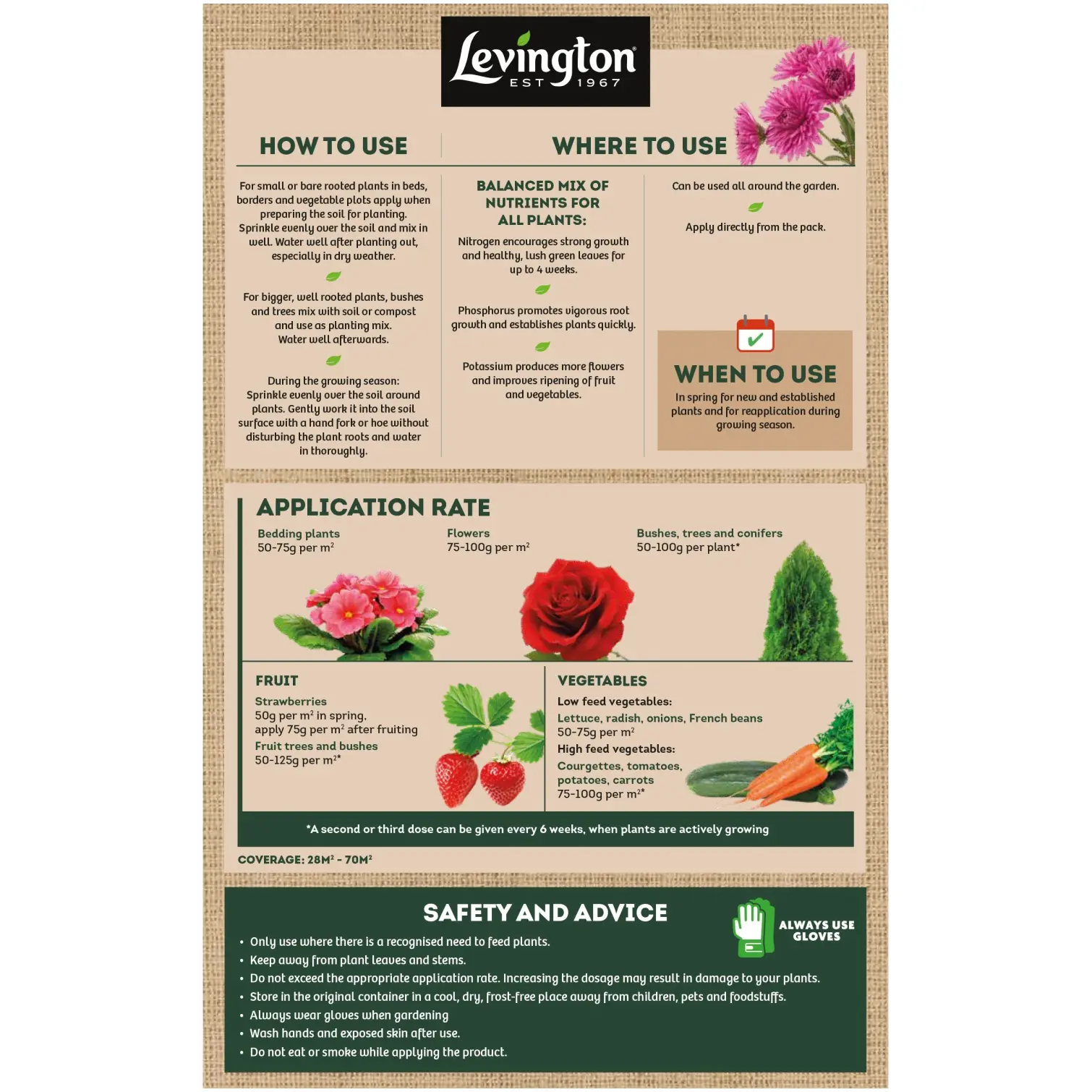 Levington Growmore Multi Purpose Plant Food 3.5kg