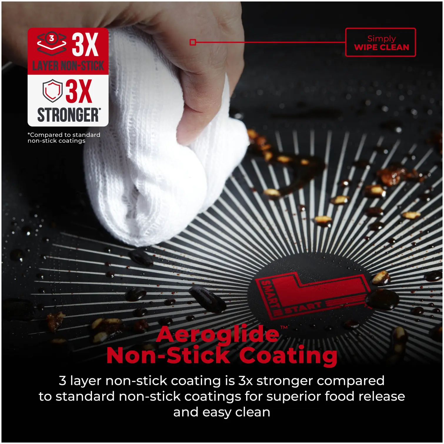 Tower Smart Start Gourmet 5 Piece Pan Set