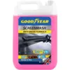 GOODYEAR Essential Winter Kit