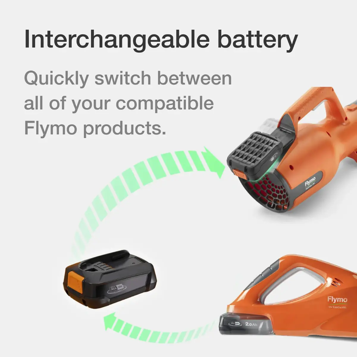Flymo SimpliMo 320 32cm Cut 18 Volt 4 Ah