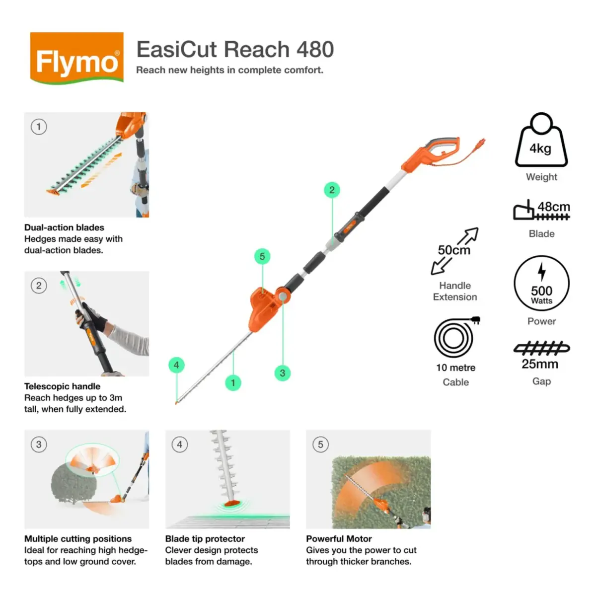 FLY0181_1 Flymo Easicut Reach 500w 3m