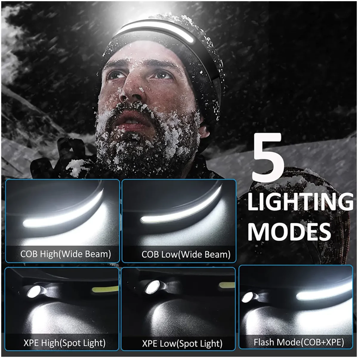 Dekton Rechargeable Head Torch - Image 3
