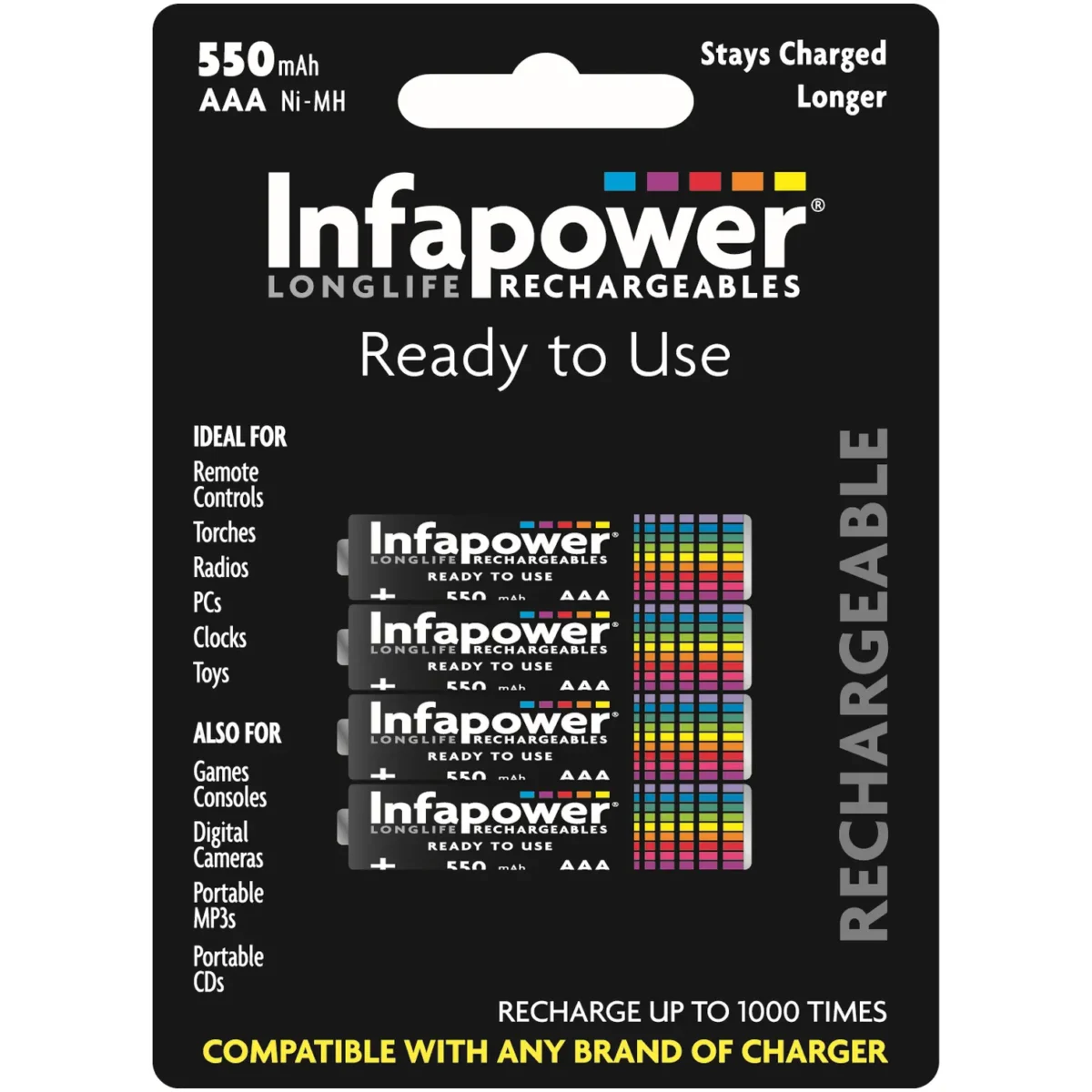Infapower AAA Solar Light Batteries Card of 4 - Image 1