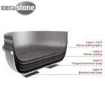 Tower Cerastone Frying Pan 24cm - Image 4