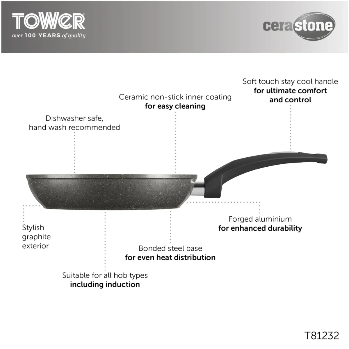 Tower Cerastone Frying Pan 24cm - Image 12