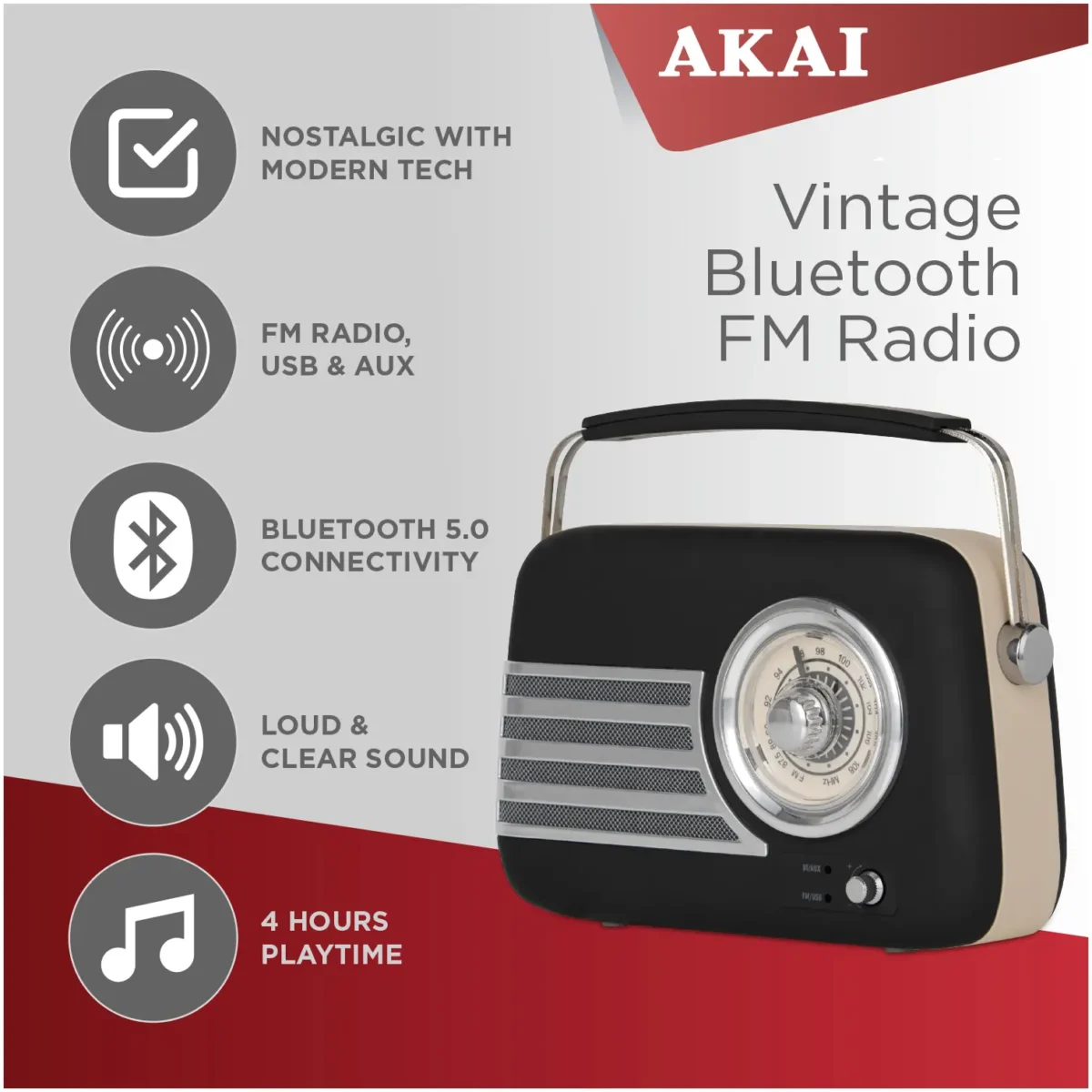 Itek A60048BLK Vintage Radio AM & FM Bands - Image 2